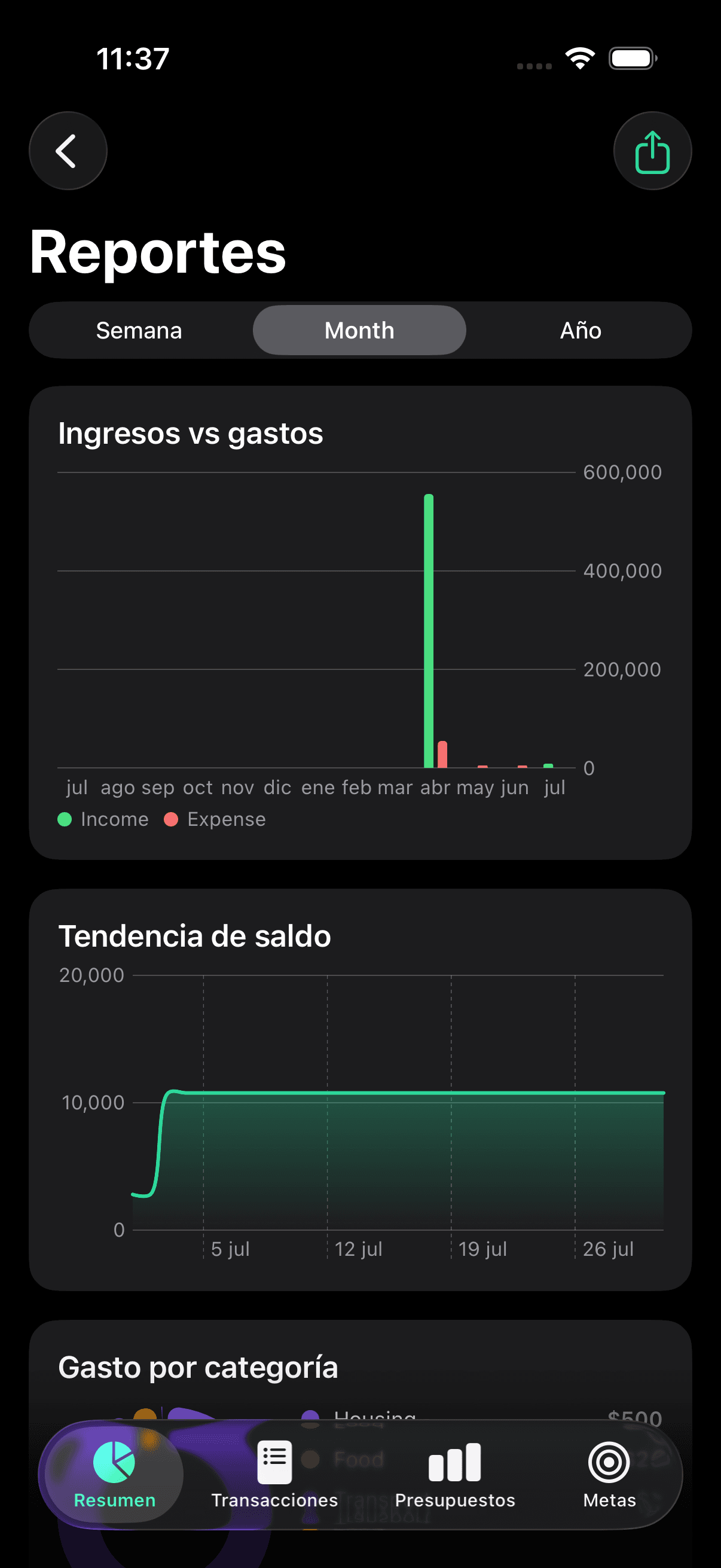 Reportes: ingresos vs. gastos y tendencia de saldo en el tiempo