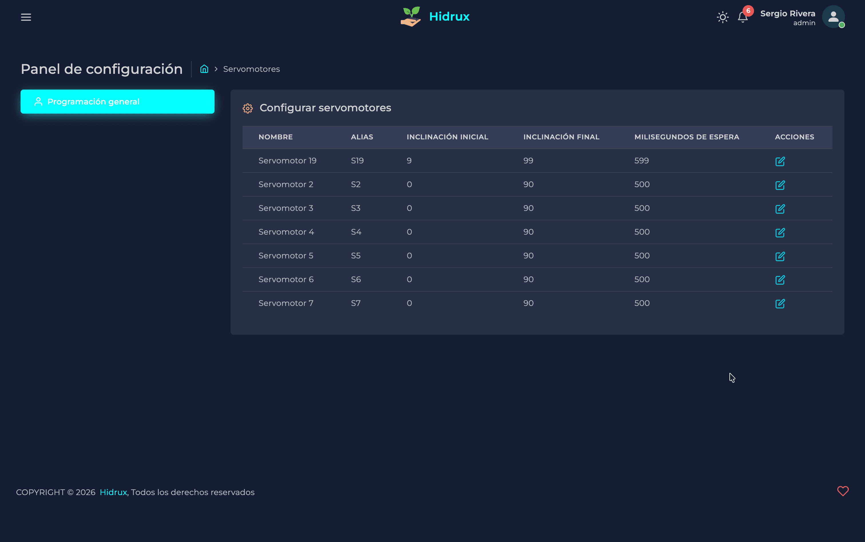 Panel de configuración de servomotores